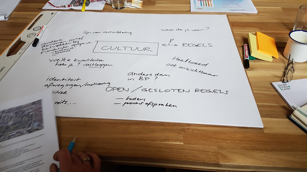 Interactief & inspirerend